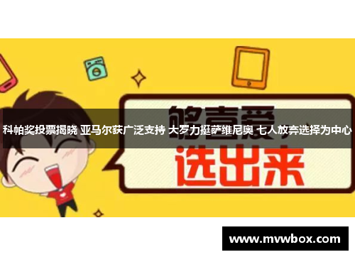 科帕奖投票揭晓 亚马尔获广泛支持 大罗力挺萨维尼奥 七人放弃选择为中心 科帕奖投票揭晓 亚马尔获广泛支持 大罗力挺萨维尼奥 七人放弃选择为中心