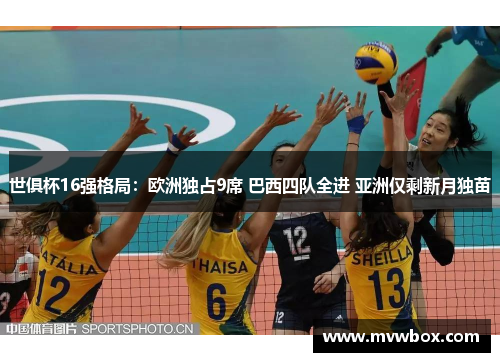 世俱杯16强格局:欧洲独占9席 巴西四队全进 亚洲仅剩新月独苗 世俱杯16强格局:欧洲独占9席 巴西四队全进 亚洲仅剩新月独苗