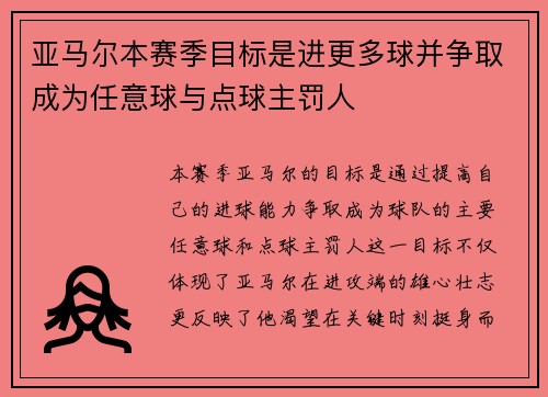 亚马尔本赛季目标是进更多球并争取成为任意球与点球主罚人